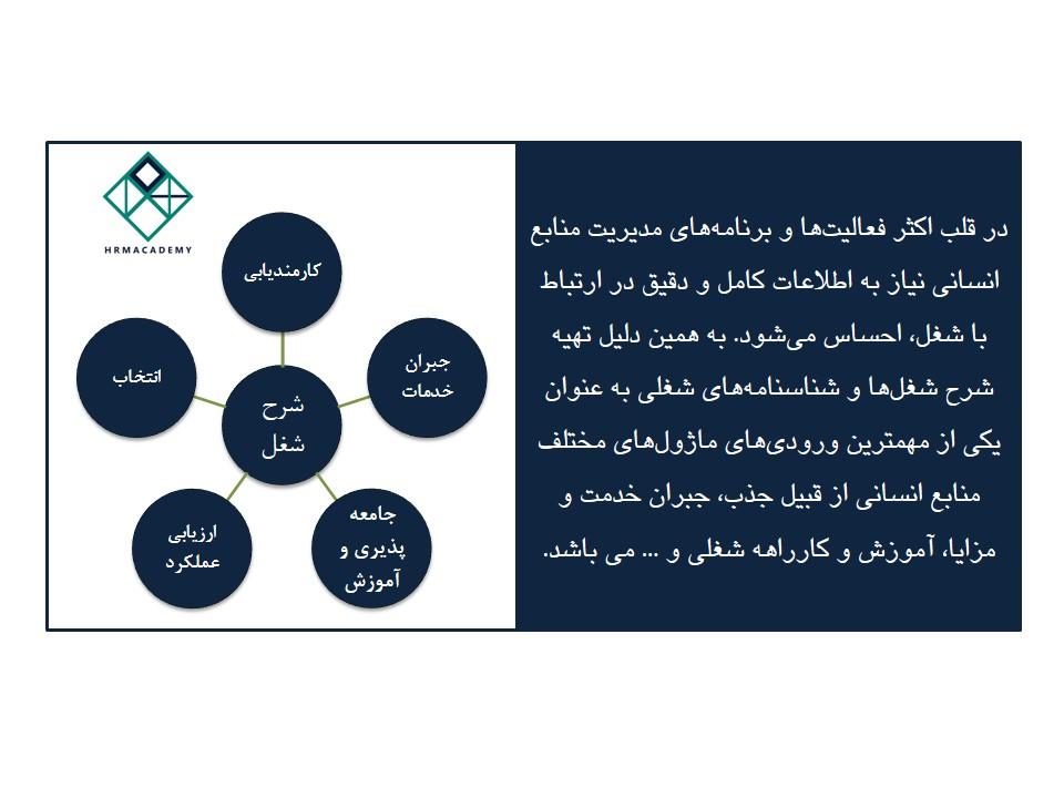 اهمیت تجزیه و تحلیل شغل