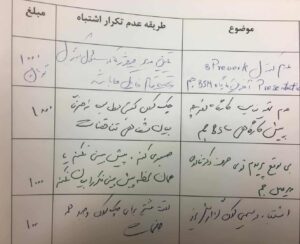 دفترچه خطانویسی