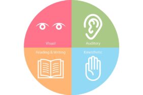 معرفی سبک یادگیری