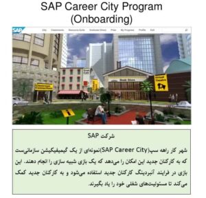 گیمیفیکیشن در مدیریت منابع انسانی