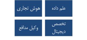 شرایط احراز شریک تجاری منابع انسانی