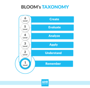 ارزیابی اثربخشی یادگیری طبقه‌بندی بلوم