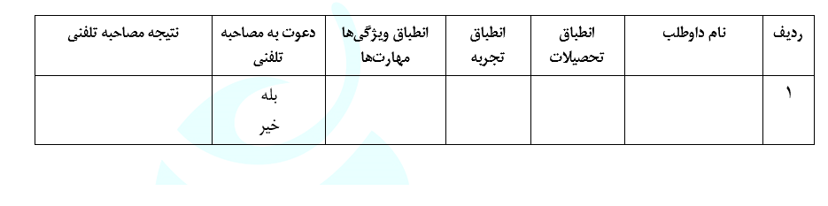 ارزیابی اولیه داوطلبین استخدام