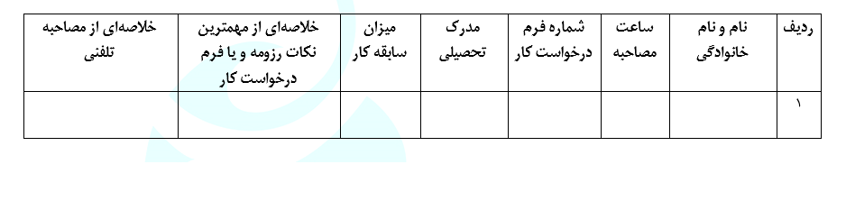فرم دعوت شدگان به مصاحبه نهایی